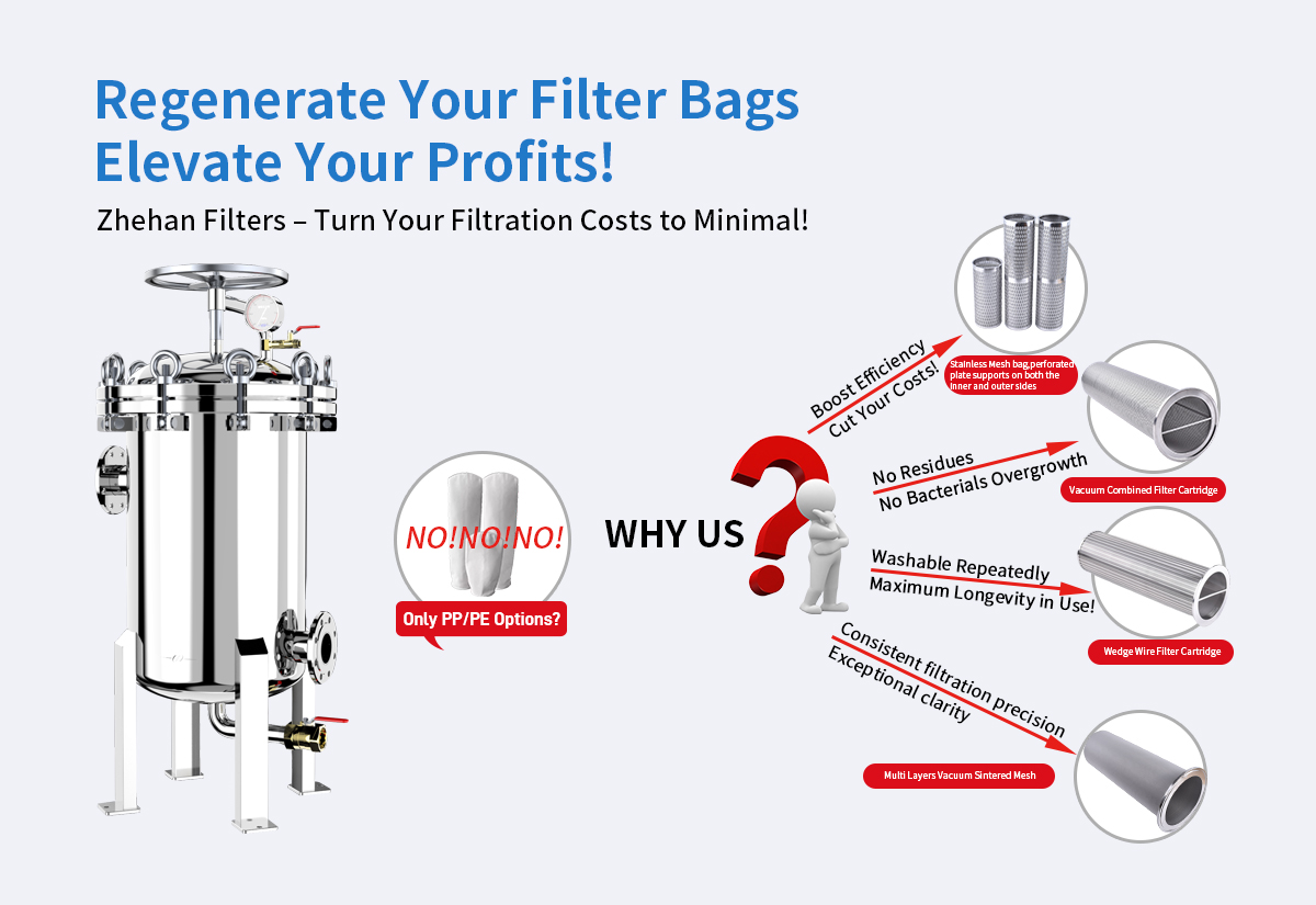 Stainless steel multi-bag filter